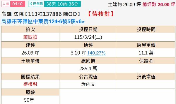 高雄苓雅公寓拍賣-2