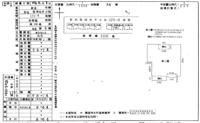 新北新店公寓法拍-1