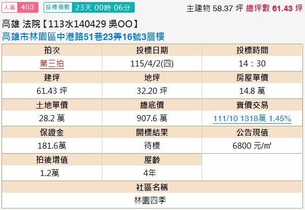 高雄林園透天法拍-2