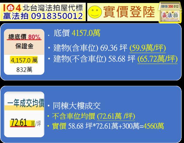 文山區法拍大樓-11