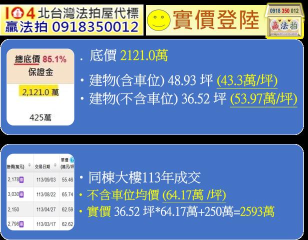 萬華法拍大樓-13