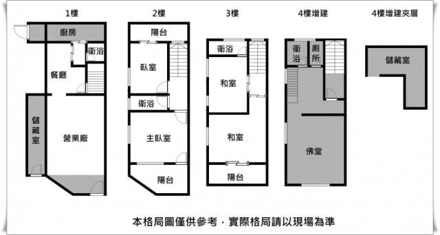 台南永康透天-13
