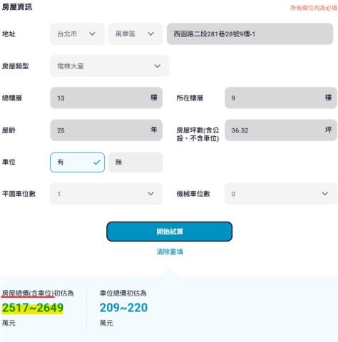 台北萬華法拍大樓-14