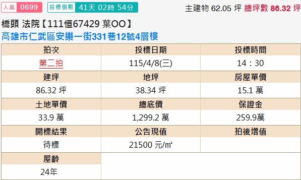 仁武透天拍賣-2