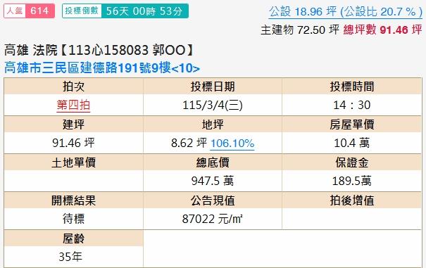高雄三民區法拍大樓-2