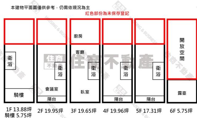 高雄左營透天-12