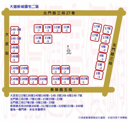 台南北區法拍大樓-3