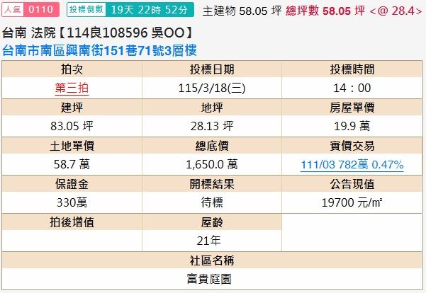 台南南區透天法拍-2