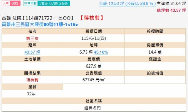 三民區法拍大樓-2
