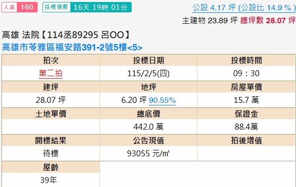 高雄苓雅法拍公寓-2