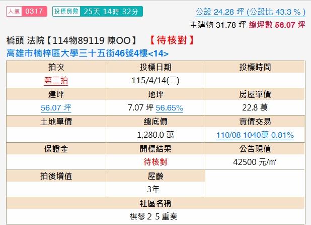 高雄拍賣大樓-2