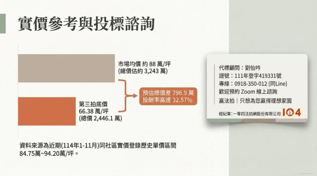 松山大樓拍賣-10
