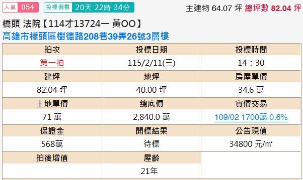 橋頭法拍透天-2