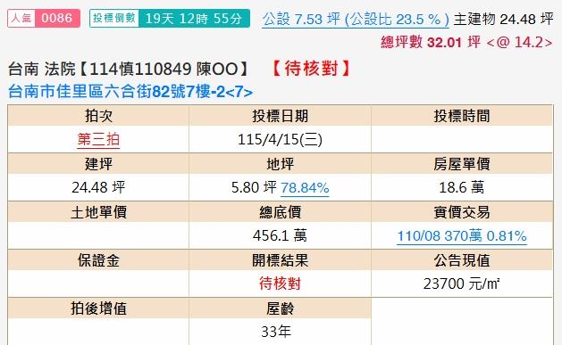 佳里拍賣大樓-2