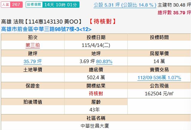 前金法拍大樓-2