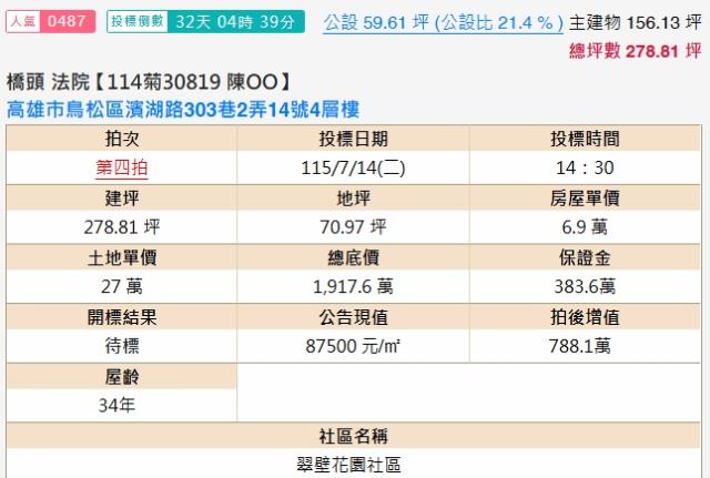 鳥松透天法拍-2