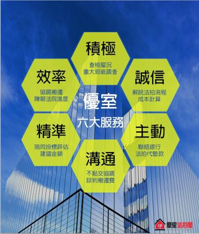 內湖法拍辦公室-4