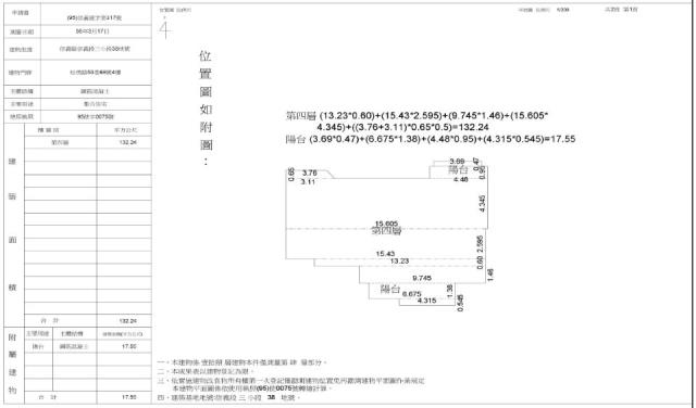 台北信義區法拍大樓-2