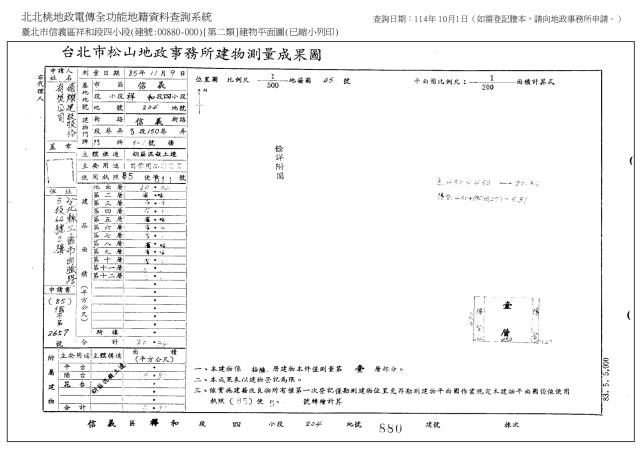 台北法拍店面-9