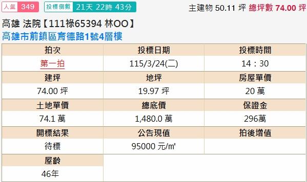 高雄法拍透天-2