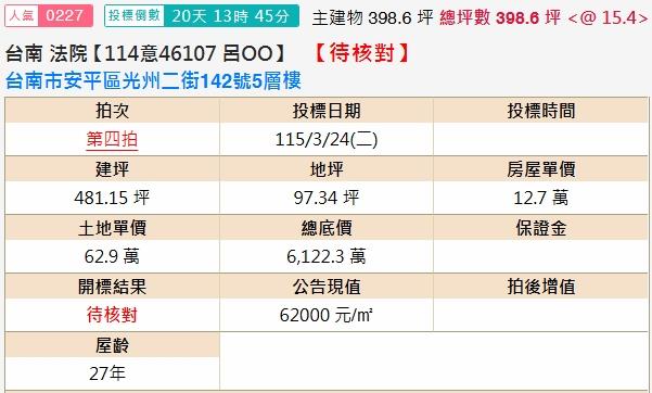 台南安平法拍透天-2