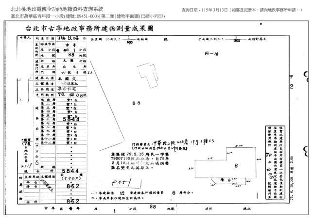 台北萬華華廈拍賣-1