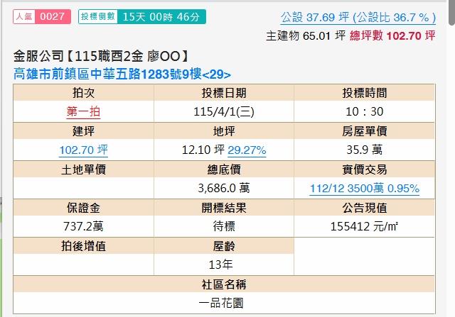 前鎮大樓拍賣-2