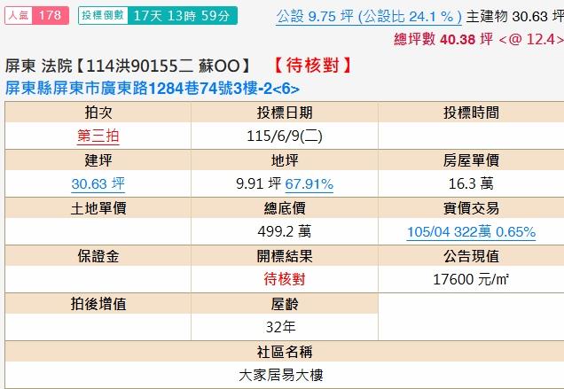 屏東屏東市法拍大樓-2