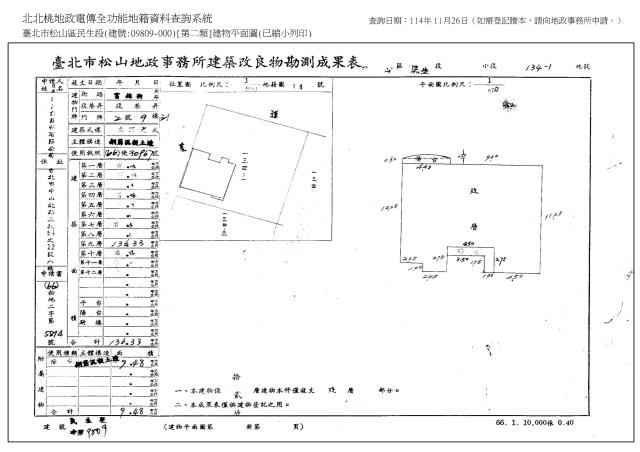 台北大樓法拍-5
