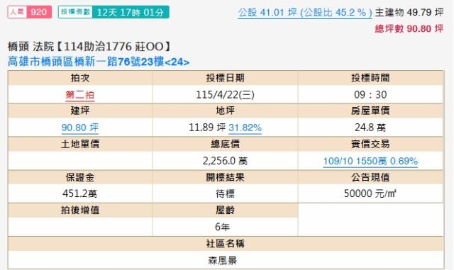 高雄大樓拍賣-2