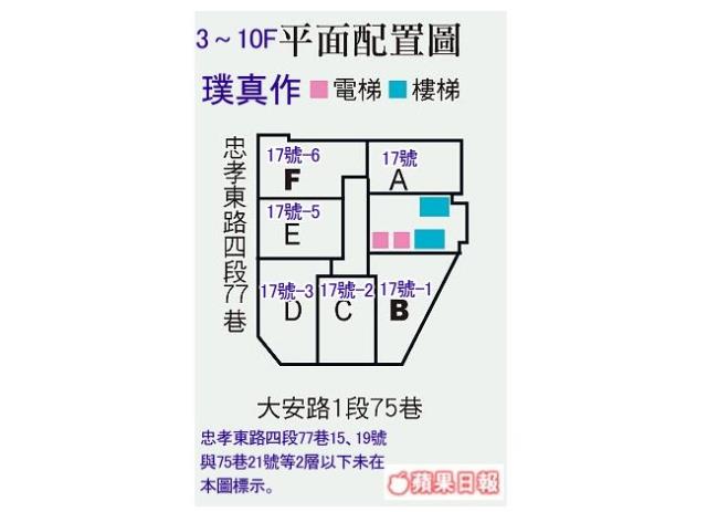 大安區法拍大樓-9