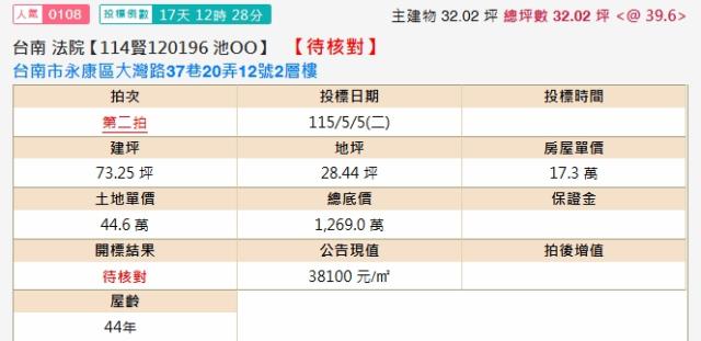 永康透天法拍-2