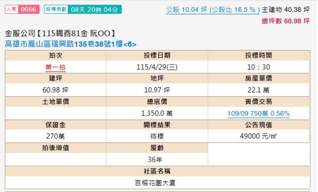 高雄鳳山華廈拍賣-2
