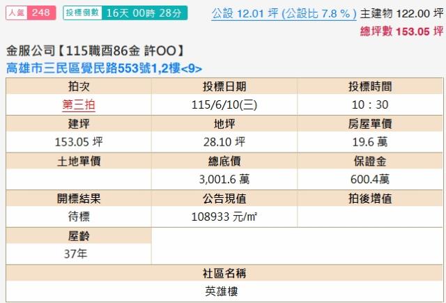 高雄三民區法拍店面-2