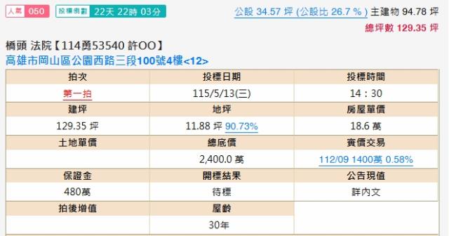 岡山法拍華廈-2