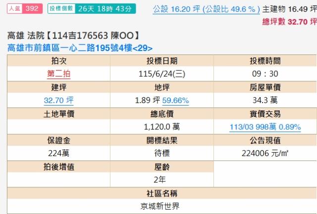 前鎮大樓法拍-2