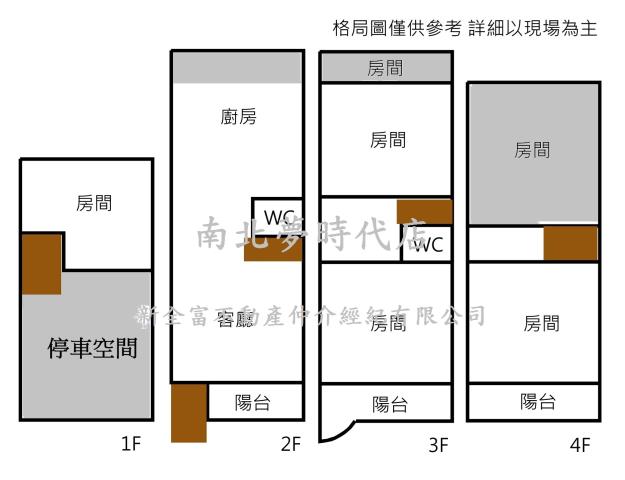 台南永康透天-14