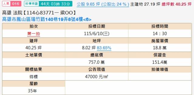 高雄鳳山華廈拍賣-2