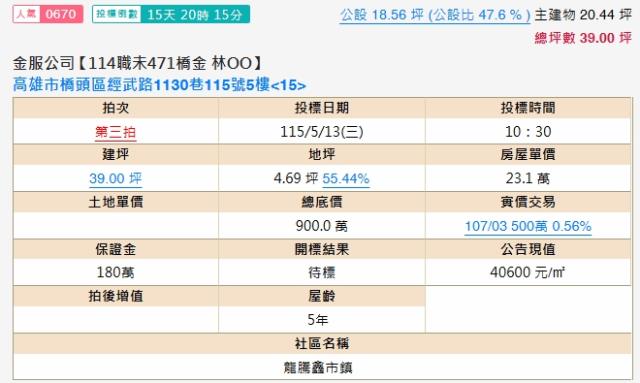 橋頭拍賣大樓-2