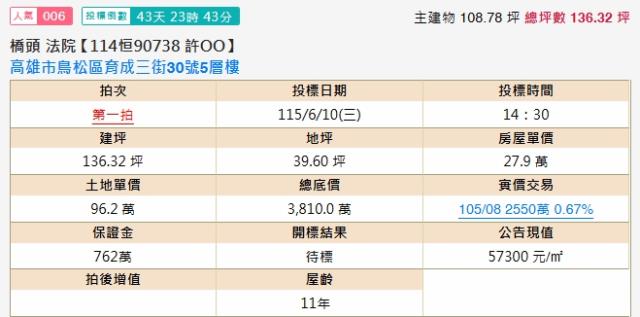 高雄鳥松透天法拍-2