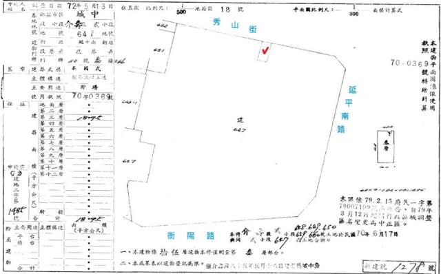 台北中正區拍賣大樓-2