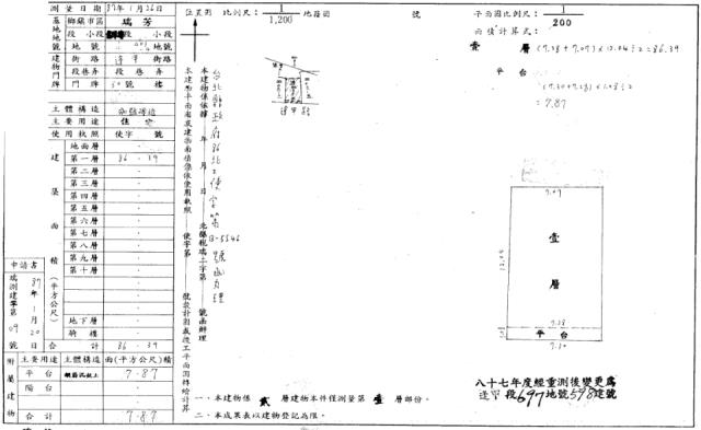 新北瑞芳法拍公寓-1