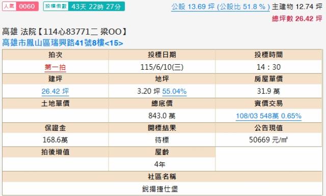 鳳山法拍大樓-2