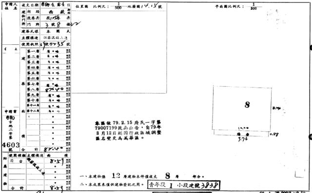 萬華法拍大樓-2
