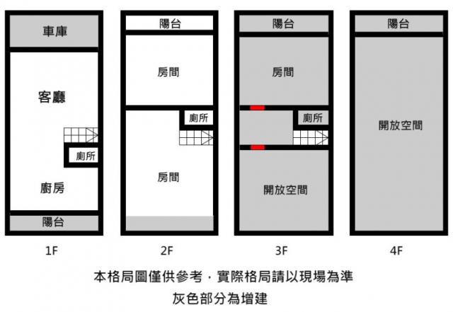 台南南區透天-10