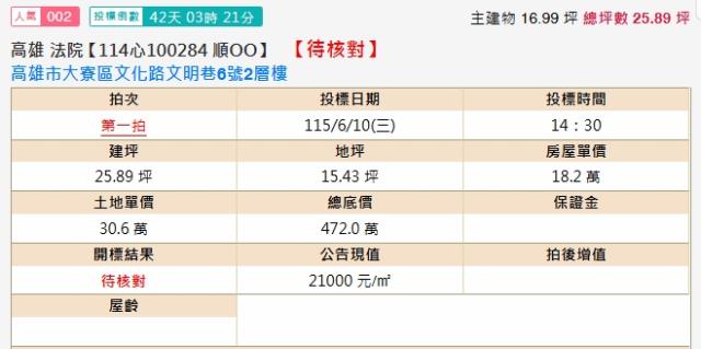 大寮透天法拍-2