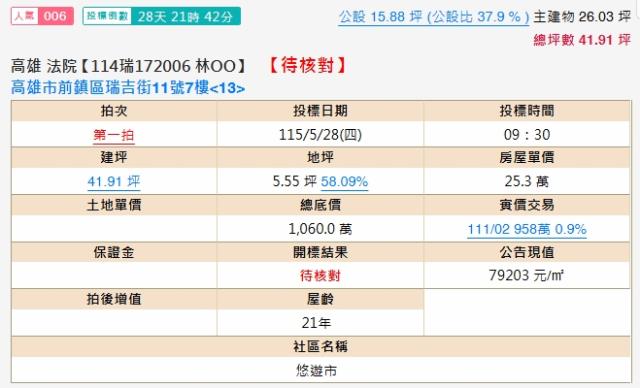 高雄法拍大樓-2