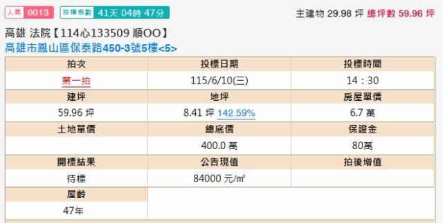 鳳山公寓拍賣-2