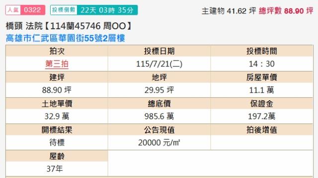 仁武法拍透天-2