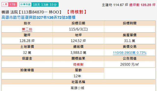 高雄透天法拍-2